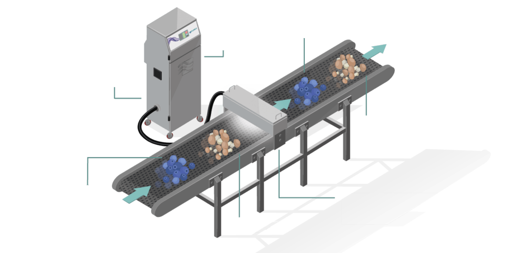 Conveyor UV Decontamination Illustration